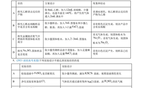 专题11化学实验基础-2021年高考化学真题与模拟题分类训练（学生版）_05高考化学_新高考复习资料_2023年新高考资料_一轮复习_2023年新高考大一轮复习讲义