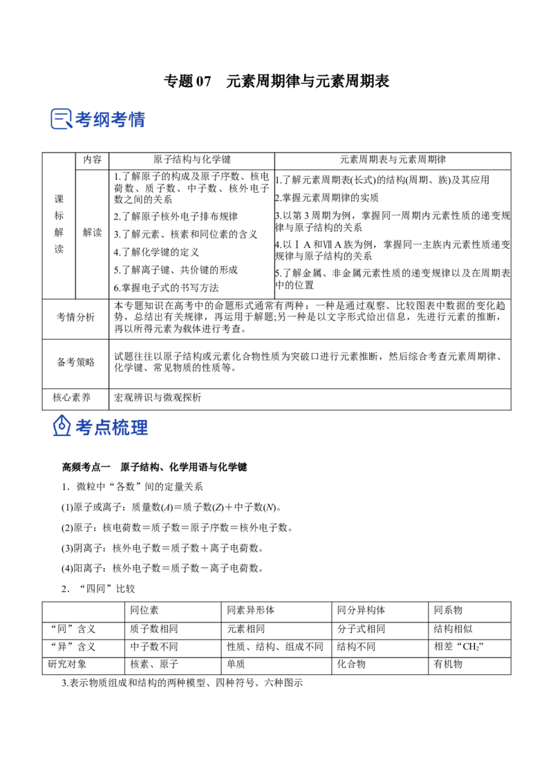 专题07元素周期律与元素周期表（讲）-2023年高考化学二轮复习讲练测（新高考专用）原卷版_05高考化学_新高考复习资料_2023年新高考资料_二轮复习