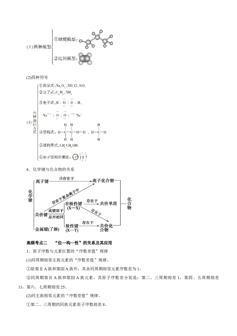 专题07元素周期律与元素周期表（讲）-2023年高考化学二轮复习讲练测（新高考专用）原卷版_05高考化学_新高考复习资料_2023年新高考资料_二轮复习