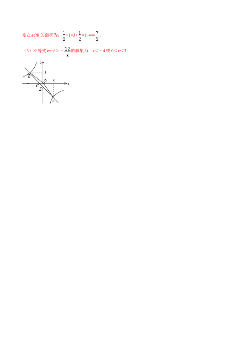 专题26.1反比例函数（解析版）_初中数学人教版_9下-初中数学人教版_06习题试卷_1同步练习_同步练习（第2套）