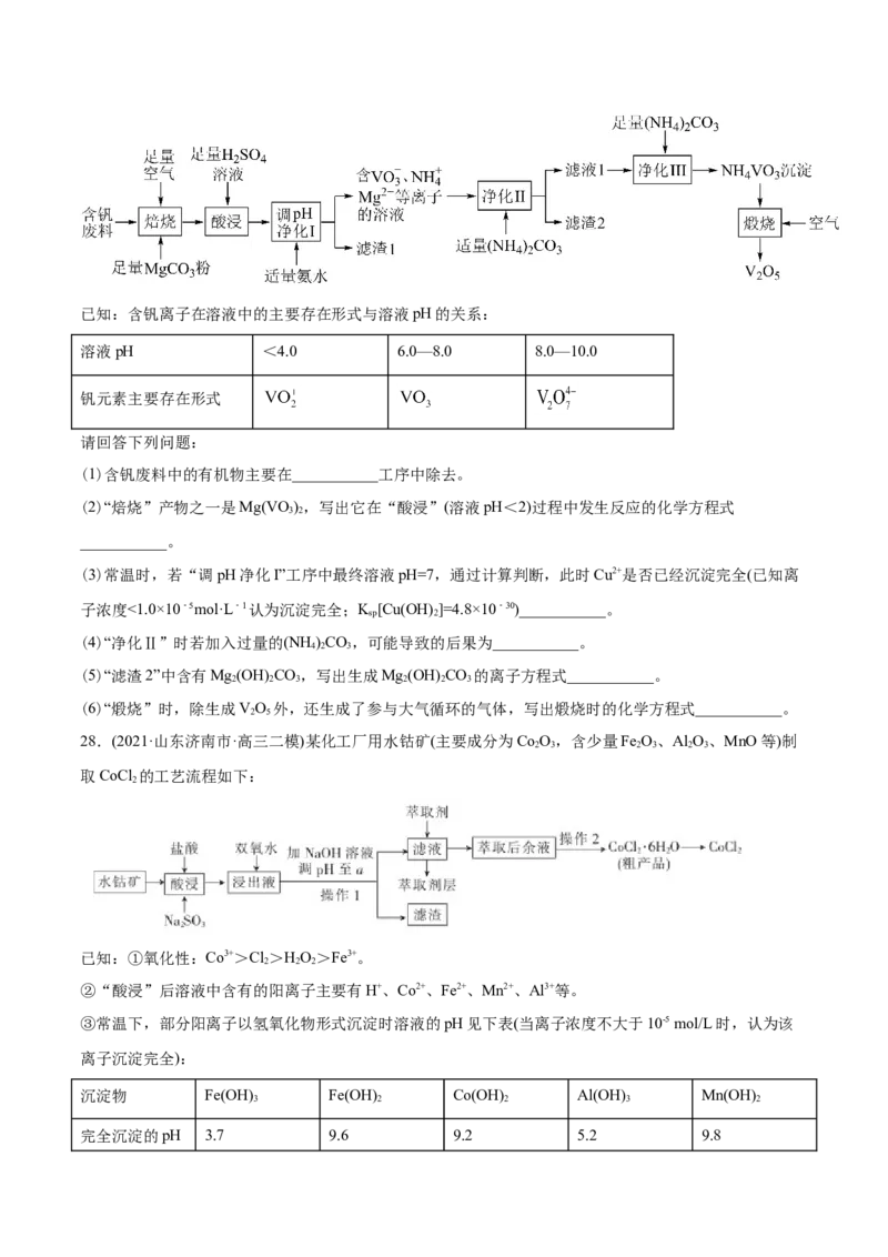 专题15工艺流程题-2021年高考化学真题与模拟题分类训练（学生版）_05高考化学_新高考复习资料_2023年新高考资料_一轮复习_2023年新高考大一轮复习讲义