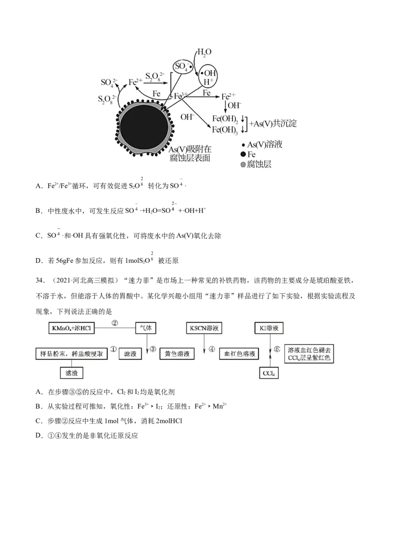 专题04氧化还原反应-2021年高考真题和模拟题化学分项汇编（原卷版）_05高考化学_新高考复习资料_2022年新高考资料_2021年高考真题和模拟题化学分项汇编（全国通用）