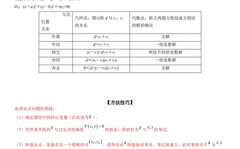 解密19直线和圆（原卷版）_2.2025数学总复习_2023年新高考资料_二轮复习_考点2023年高考数学二轮复习讲义+训练（新高考专用）