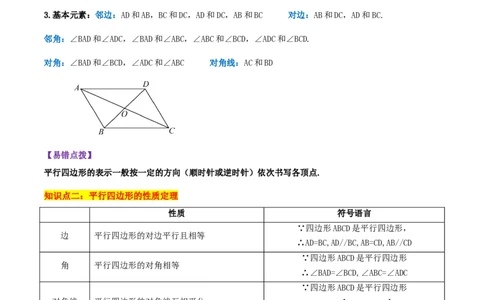 专题21.2平行四边形（知识梳理+十七大考点讲练+真题演练+分层训练共59题）解析版_初中数学人教版_八年级数学下册_保存转存之后查看(1)_2026春季新版-持续更新中_第二套-知_08讲义练习