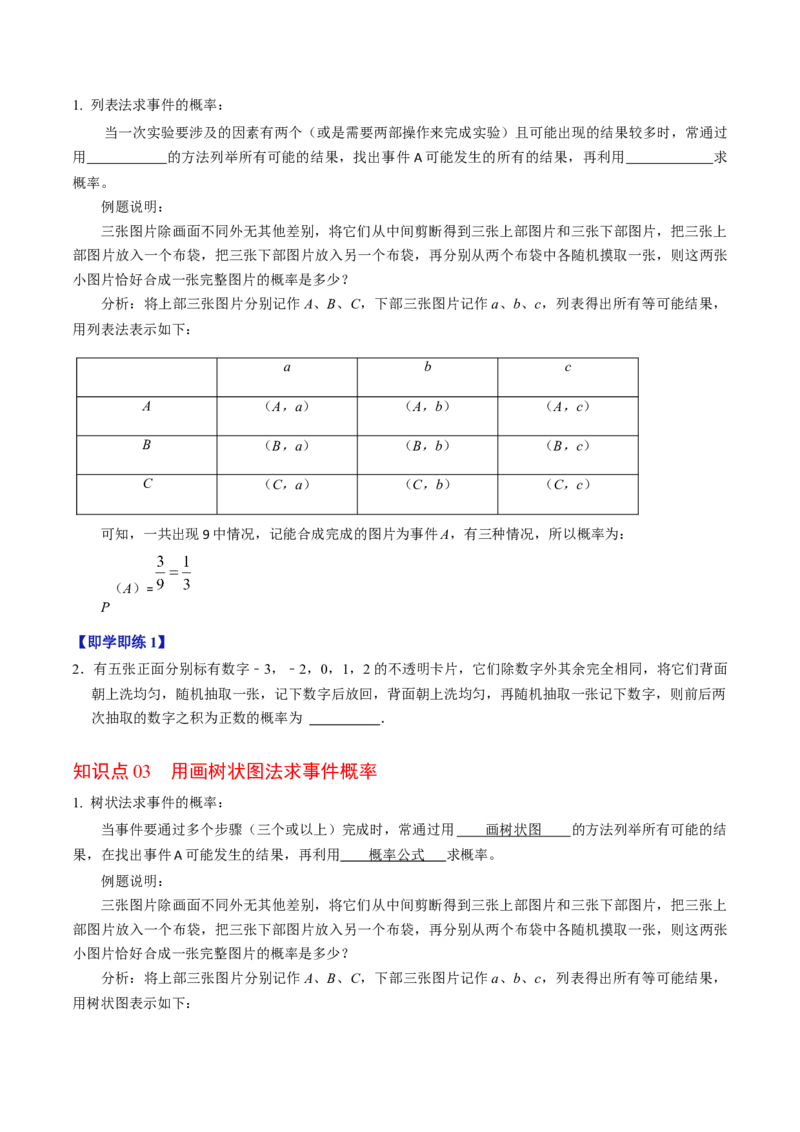 第03讲用列举法求概率（3个知识点+4类热点题型讲练+习题巩固）（学生版）_初中数学_九年级数学上册（人教版）_同步讲义-U18_2025版