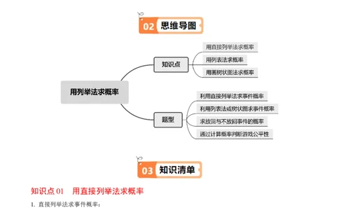 第03讲用列举法求概率（3个知识点+4类热点题型讲练+习题巩固）（学生版）_初中数学_九年级数学上册（人教版）_同步讲义-U18_2025版
