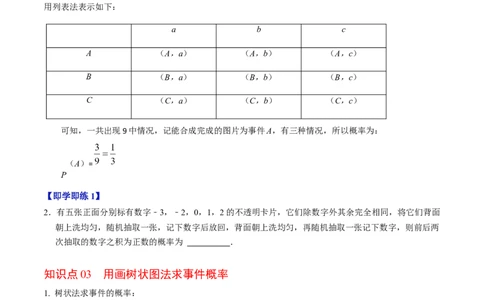 第03讲用列举法求概率（3个知识点+4类热点题型讲练+习题巩固）（学生版）_初中数学_九年级数学上册（人教版）_同步讲义-U18_2025版