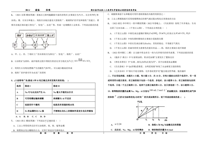 2023衡水泰华中学（原衡水一中）决胜高考化学暑假必刷密卷第4套（新高考版）_05高考化学_高考模拟题_全国课标版