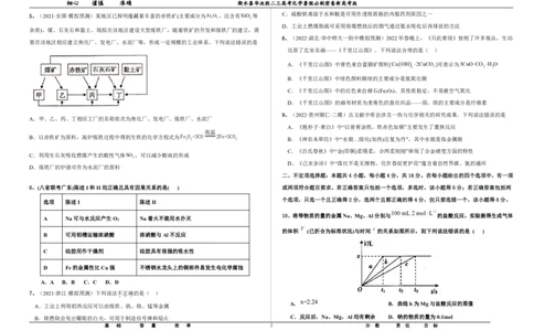 2023衡水泰华中学（原衡水一中）决胜高考化学暑假必刷密卷第4套（新高考版）_05高考化学_高考模拟题_全国课标版