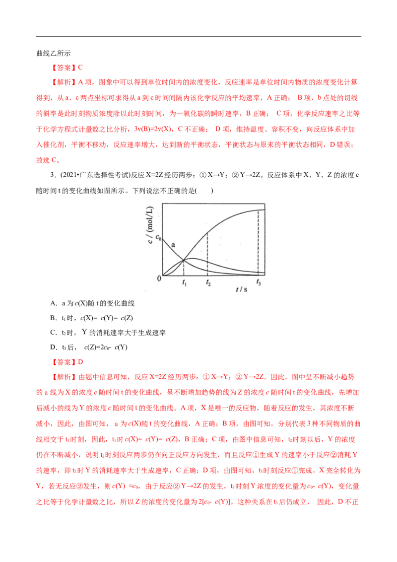 专项28化学反应速率图象（原卷版）_05高考化学_新高考复习资料_2023年新高考资料_专项复习_2023年高考化学热点专项导航与精练（新高考专用）