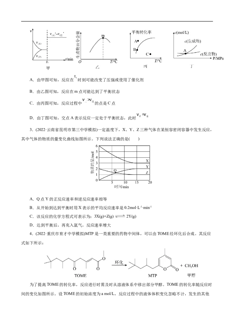 专项28化学反应速率图象（原卷版）_05高考化学_新高考复习资料_2023年新高考资料_专项复习_2023年高考化学热点专项导航与精练（新高考专用）