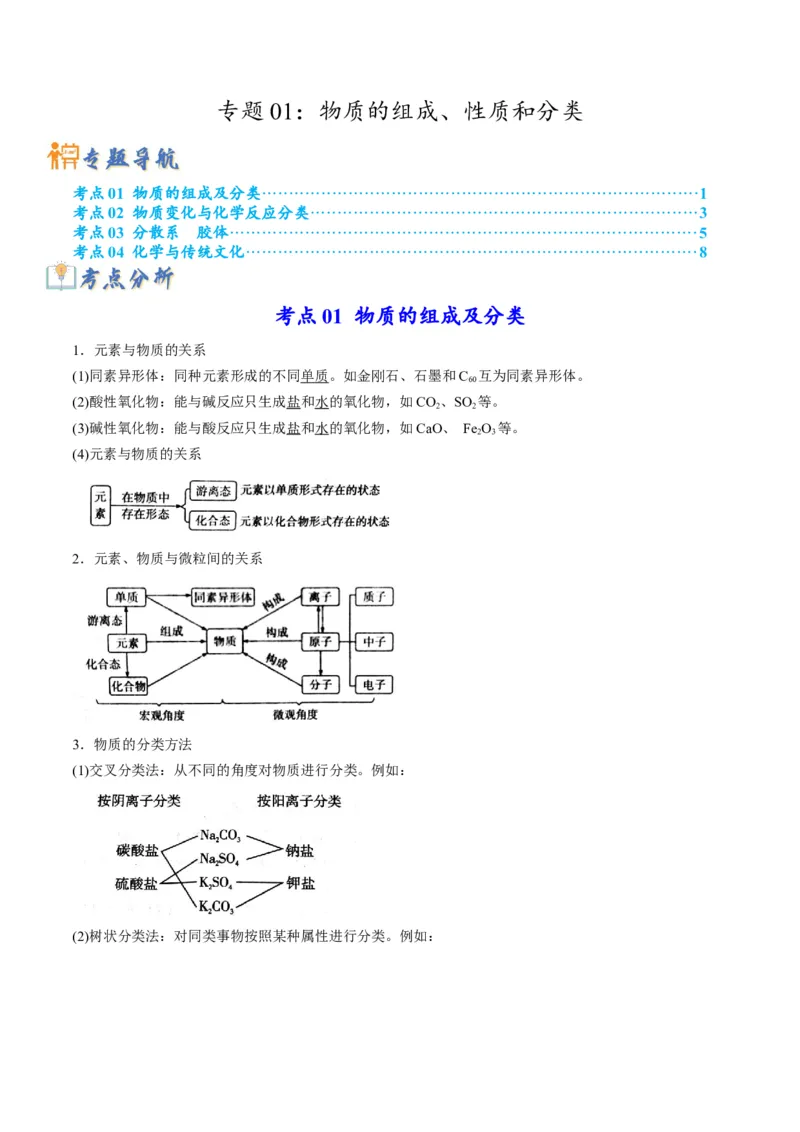 专题01物质的组成、性质和分类（专讲）-瞄准2023年高考化学二轮专题考点抢分计划（原卷版）_05高考化学_新高考复习资料_2023年新高考资料_二轮复习