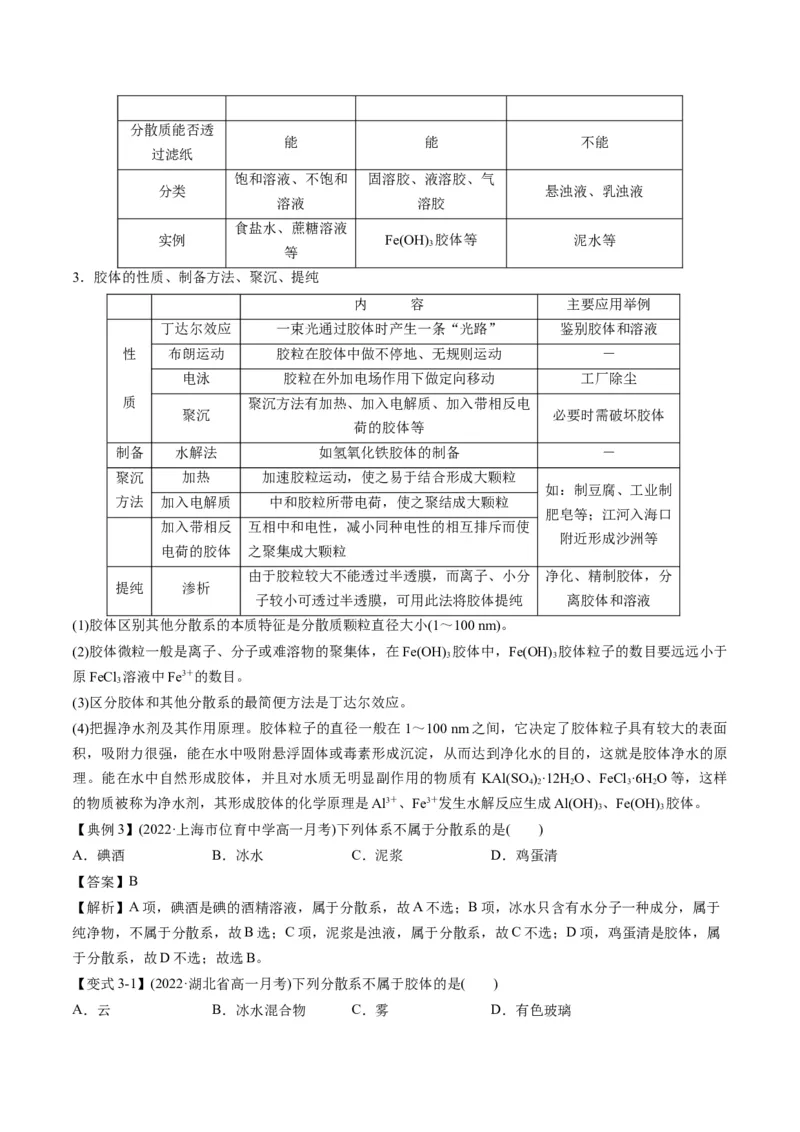 专题01物质的组成、性质和分类（专讲）-瞄准2023年高考化学二轮专题考点抢分计划（原卷版）_05高考化学_新高考复习资料_2023年新高考资料_二轮复习