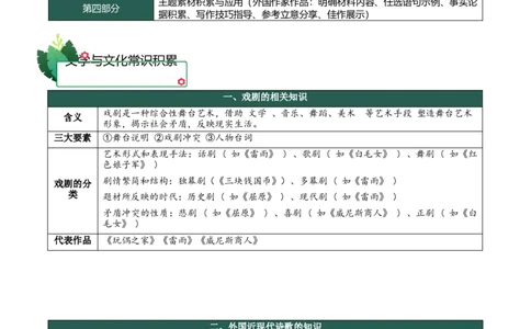 第四单元（知识清单）-（统编版选择性必修中册）_高语_高中语文_选择性必修中册_知识清单