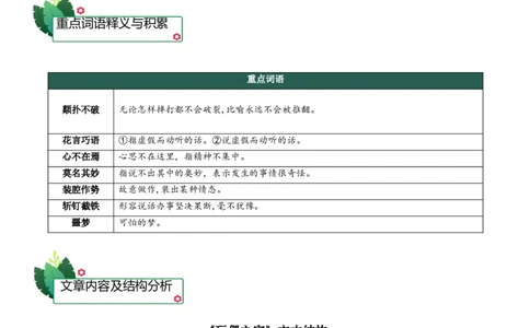 第四单元（知识清单）-（统编版选择性必修中册）_高语_高中语文_选择性必修中册_知识清单