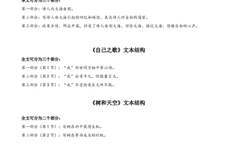 第四单元（知识清单）-（统编版选择性必修中册）_高语_高中语文_选择性必修中册_知识清单