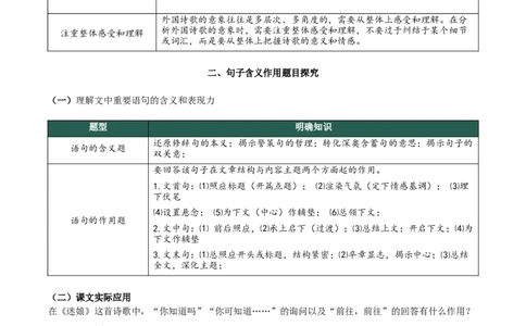 第四单元（知识清单）-（统编版选择性必修中册）_高语_高中语文_选择性必修中册_知识清单