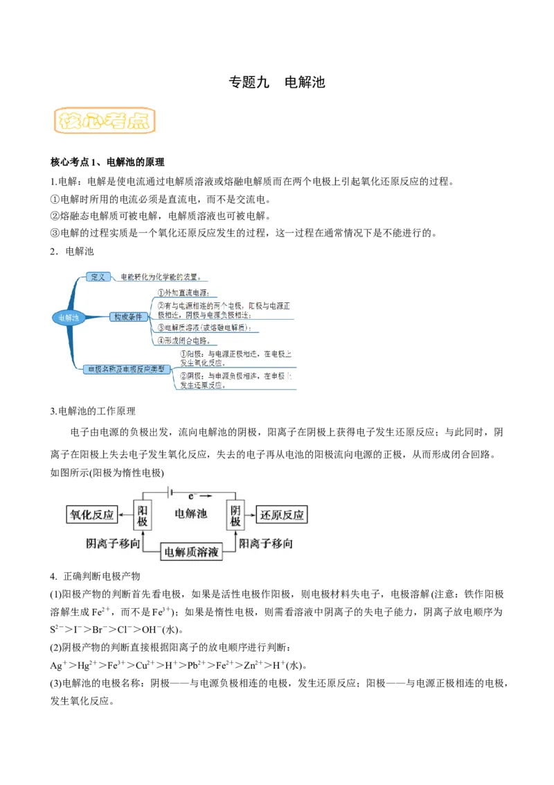 专题九电解池-冲刺2023年高考化学二轮复习核心考点逐项突破（解析版）_05高考化学_新高考复习资料_2023年新高考资料_二轮复习_冲刺2023年高考化学二轮复习核心考点逐项突破292229036