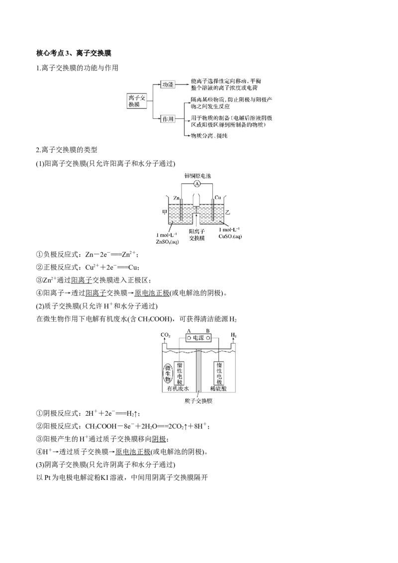 专题九电解池-冲刺2023年高考化学二轮复习核心考点逐项突破（解析版）_05高考化学_新高考复习资料_2023年新高考资料_二轮复习_冲刺2023年高考化学二轮复习核心考点逐项突破292229036