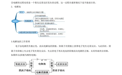 专题九电解池-冲刺2023年高考化学二轮复习核心考点逐项突破（解析版）_05高考化学_新高考复习资料_2023年新高考资料_二轮复习_冲刺2023年高考化学二轮复习核心考点逐项突破292229036