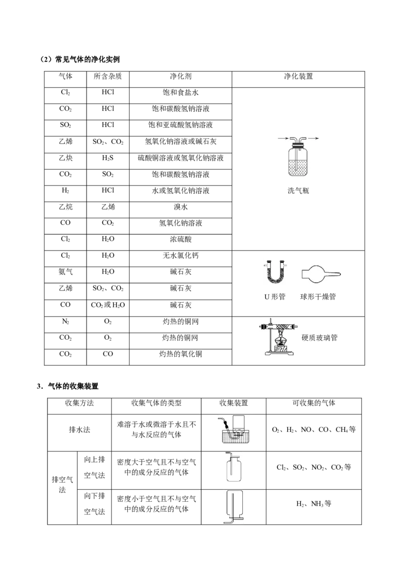 专题24化学实验综合题&mdash;&mdash;物质制备类（解析版）-备战2025年高考化学二轮&middot;突破提升专题复习讲义（新高考通用）_05高考化学_2025年新高考资料_二轮复习_01高考语文等多个文件