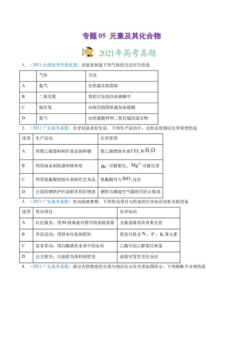 专题05元素及其化合物-2021年高考真题和模拟题化学分项汇编（原卷版）_05高考化学_新高考复习资料_2022年新高考资料_2021年高考真题和模拟题化学分项汇编（全国通用）