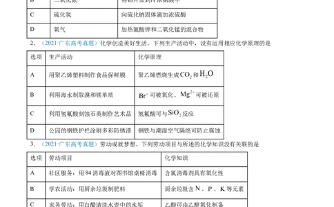 专题05元素及其化合物-2021年高考真题和模拟题化学分项汇编（原卷版）_05高考化学_新高考复习资料_2022年新高考资料_2021年高考真题和模拟题化学分项汇编（全国通用）