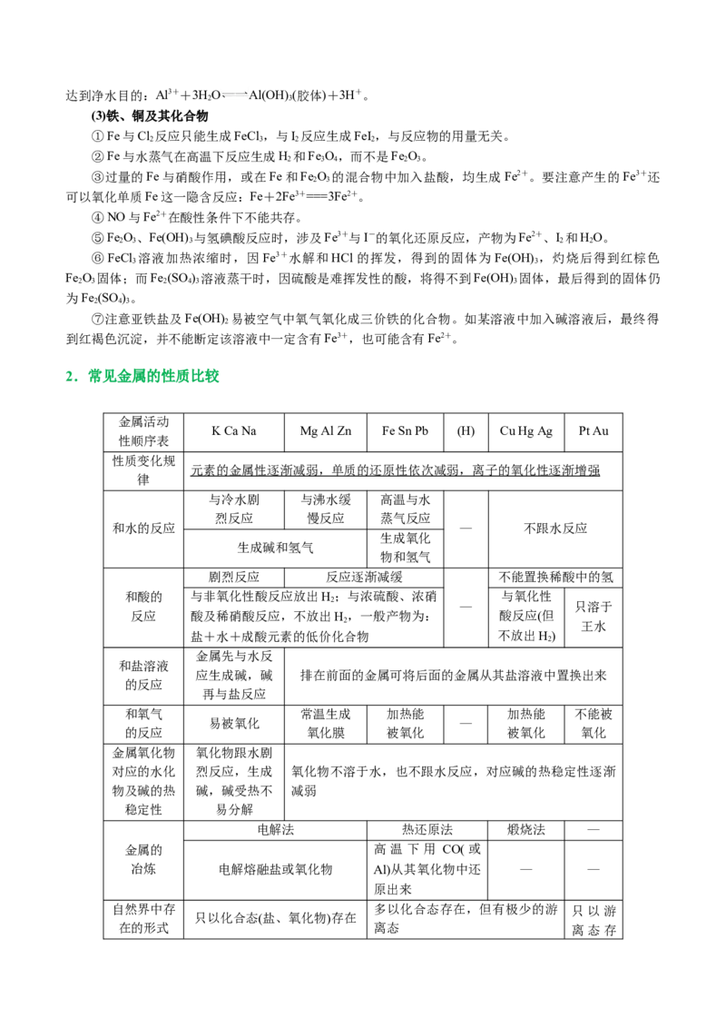专题05元素及其化合物的性质与应用(讲义)(原卷版)_05高考化学_2024年新高考资料_2.2024二轮复习_2024年高考化学二轮复习讲练测（新教材新高考）_专题05元素及其化合物的性质与应用(讲义)