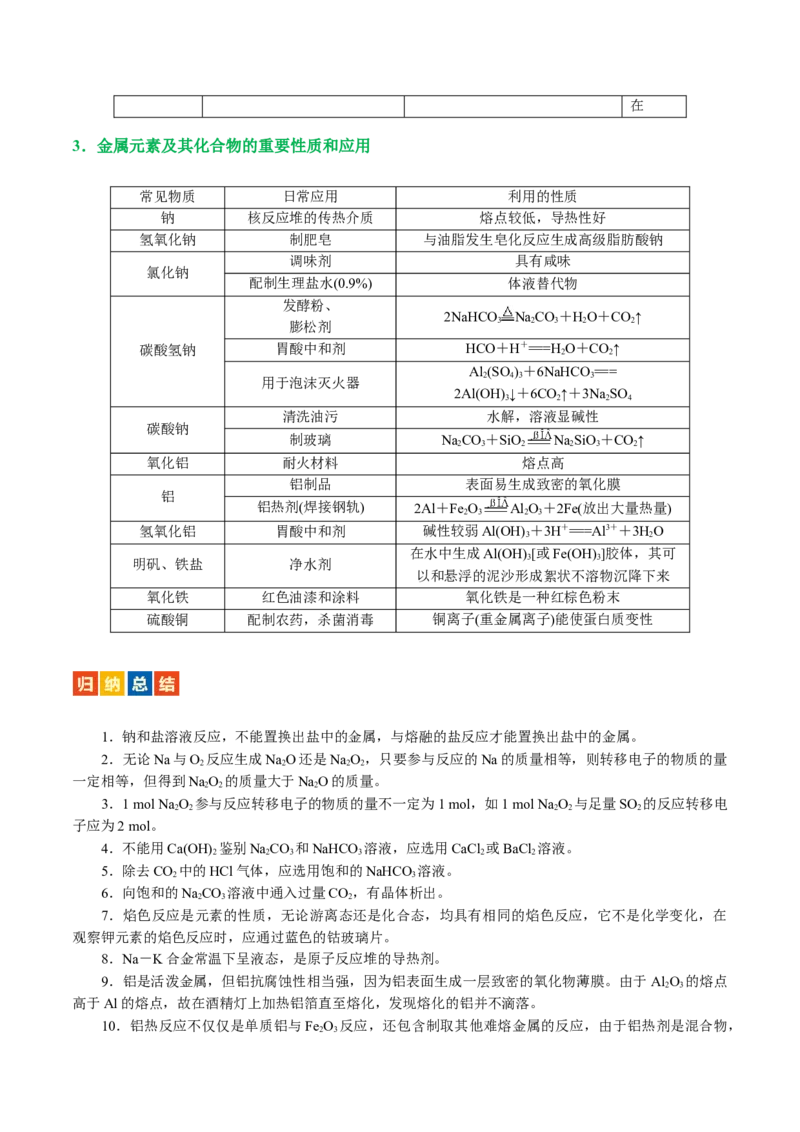 专题05元素及其化合物的性质与应用(讲义)(原卷版)_05高考化学_2024年新高考资料_2.2024二轮复习_2024年高考化学二轮复习讲练测（新教材新高考）_专题05元素及其化合物的性质与应用(讲义)