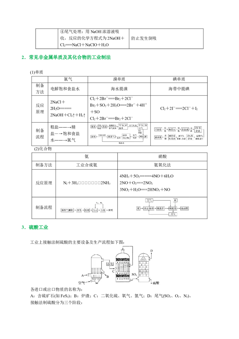 专题05元素及其化合物的性质与应用(讲义)(原卷版)_05高考化学_2024年新高考资料_2.2024二轮复习_2024年高考化学二轮复习讲练测（新教材新高考）_专题05元素及其化合物的性质与应用(讲义)