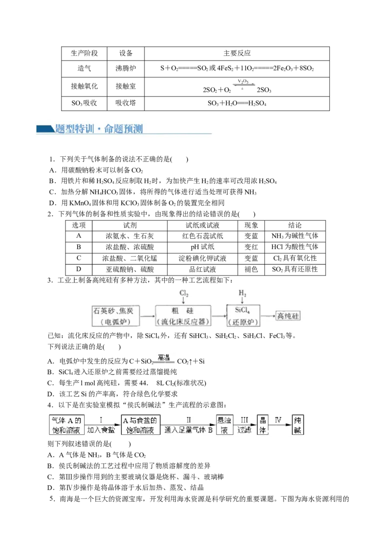 专题05元素及其化合物的性质与应用(讲义)(原卷版)_05高考化学_2024年新高考资料_2.2024二轮复习_2024年高考化学二轮复习讲练测（新教材新高考）_专题05元素及其化合物的性质与应用(讲义)
