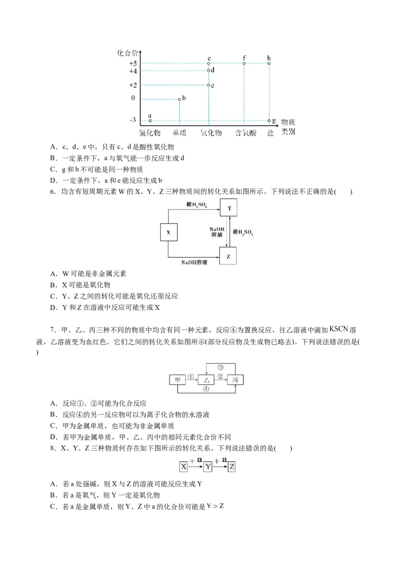 专题05元素及其化合物的性质与应用(讲义)(原卷版)_05高考化学_2024年新高考资料_2.2024二轮复习_2024年高考化学二轮复习讲练测（新教材新高考）_专题05元素及其化合物的性质与应用(讲义)