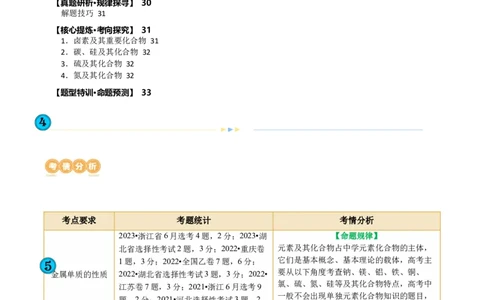 专题05元素及其化合物的性质与应用(讲义)(原卷版)_05高考化学_2024年新高考资料_2.2024二轮复习_2024年高考化学二轮复习讲练测（新教材新高考）_专题05元素及其化合物的性质与应用(讲义)