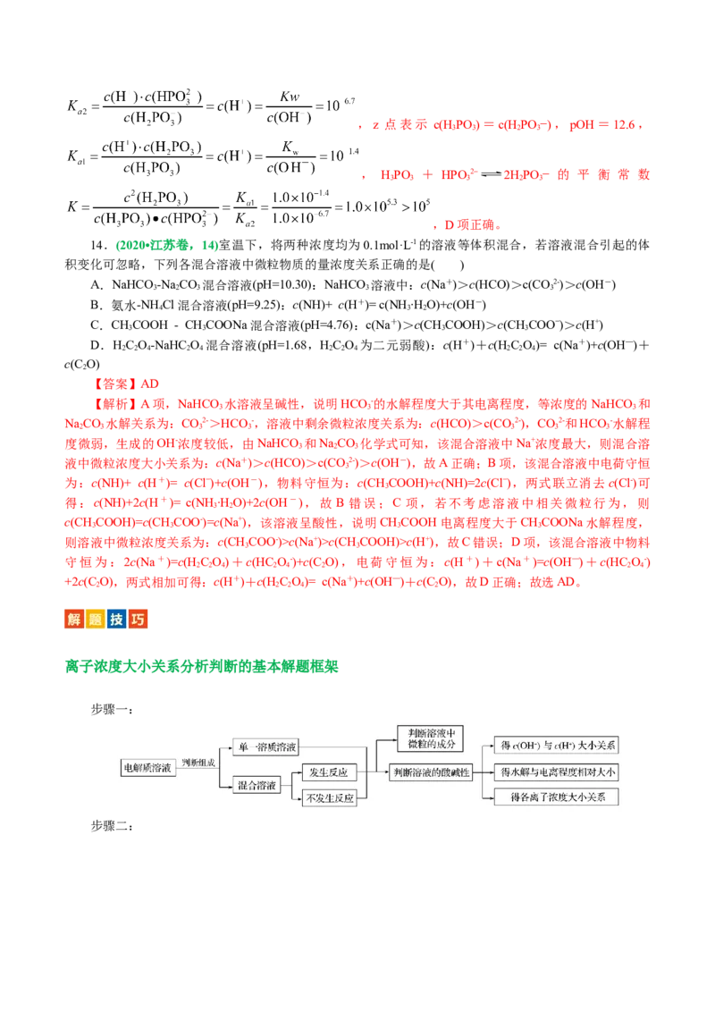 专题08水溶液中的离子反应与平衡(讲义)(解析版)_05高考化学_2024年新高考资料_2.2024二轮复习_2024年高考化学二轮复习讲练测（新教材新高考）