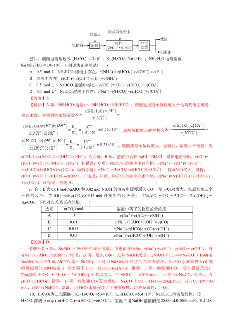 专题08水溶液中的离子反应与平衡(讲义)(解析版)_05高考化学_2024年新高考资料_2.2024二轮复习_2024年高考化学二轮复习讲练测（新教材新高考）