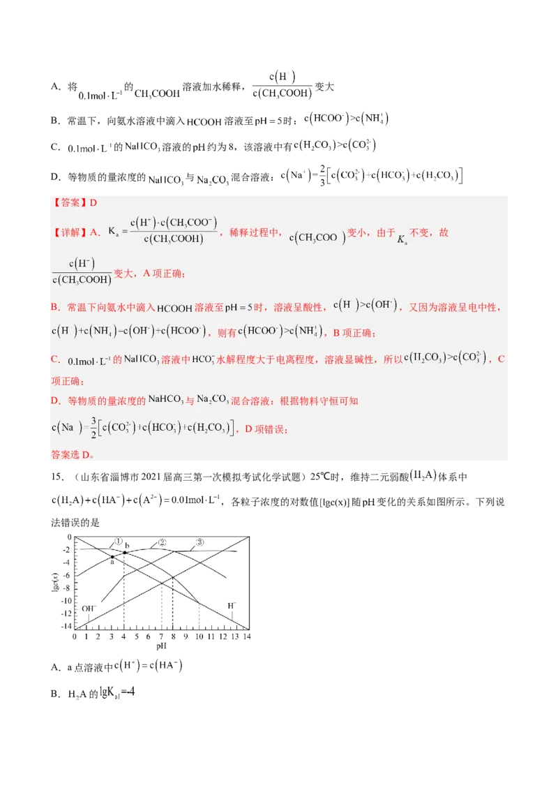 专项09水溶液中的离子平衡-2023届高考化学二轮复习知识清单与专项练习（新高考专用）（解析版）_05高考化学_新高考复习资料_2023年新高考资料_二轮复习_选择题