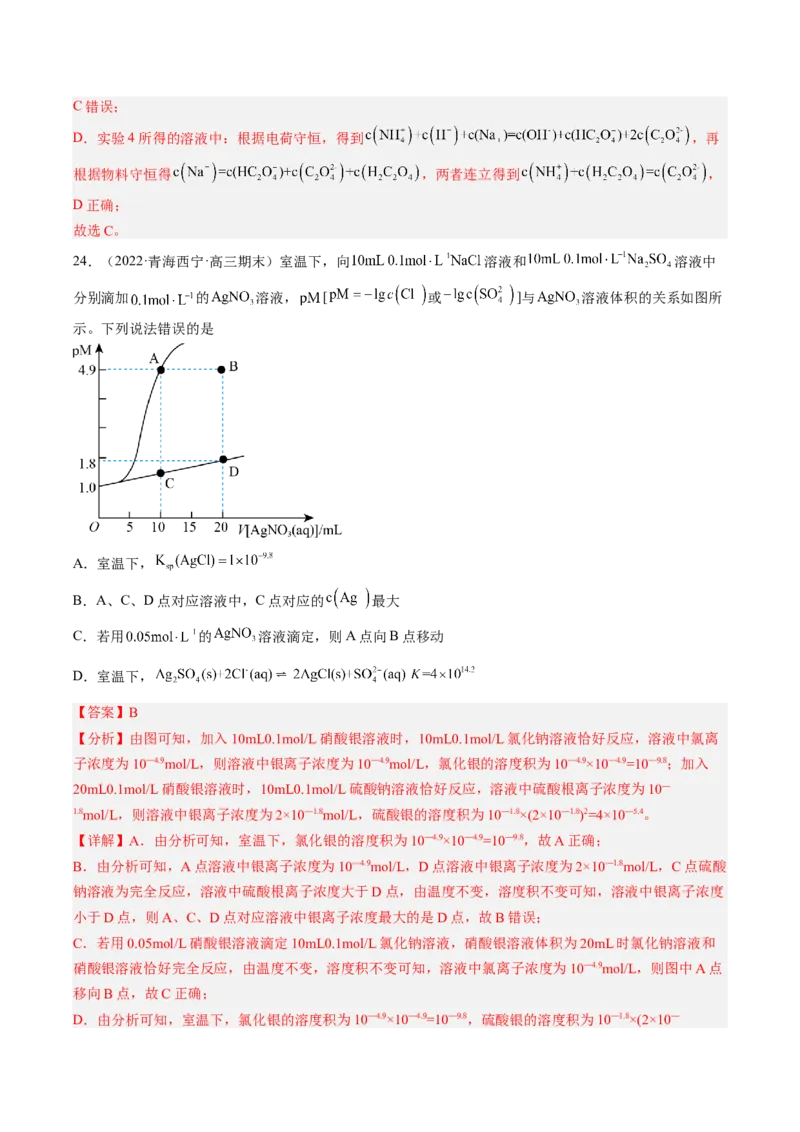专项09水溶液中的离子平衡-2023届高考化学二轮复习知识清单与专项练习（新高考专用）（解析版）_05高考化学_新高考复习资料_2023年新高考资料_二轮复习_选择题