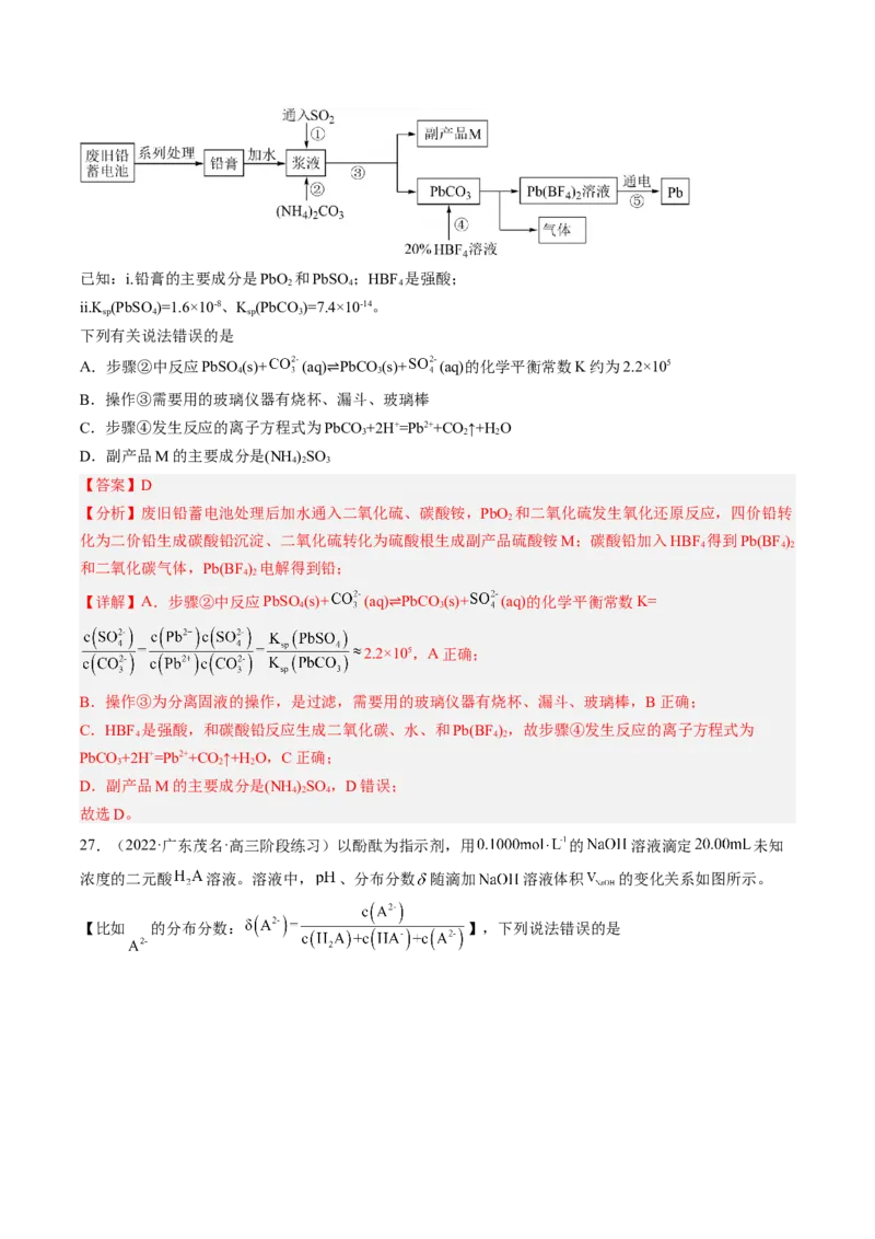 专项09水溶液中的离子平衡-2023届高考化学二轮复习知识清单与专项练习（新高考专用）（解析版）_05高考化学_新高考复习资料_2023年新高考资料_二轮复习_选择题