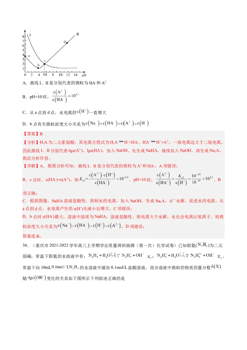 专项09水溶液中的离子平衡-2023届高考化学二轮复习知识清单与专项练习（新高考专用）（解析版）_05高考化学_新高考复习资料_2023年新高考资料_二轮复习_选择题