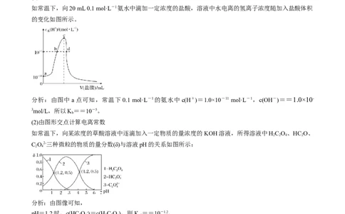 专项09水溶液中的离子平衡-2023届高考化学二轮复习知识清单与专项练习（新高考专用）（解析版）_05高考化学_新高考复习资料_2023年新高考资料_二轮复习_选择题