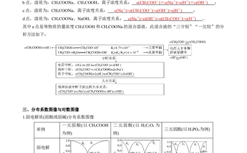 专项09水溶液中的离子平衡-2023届高考化学二轮复习知识清单与专项练习（新高考专用）（解析版）_05高考化学_新高考复习资料_2023年新高考资料_二轮复习_选择题