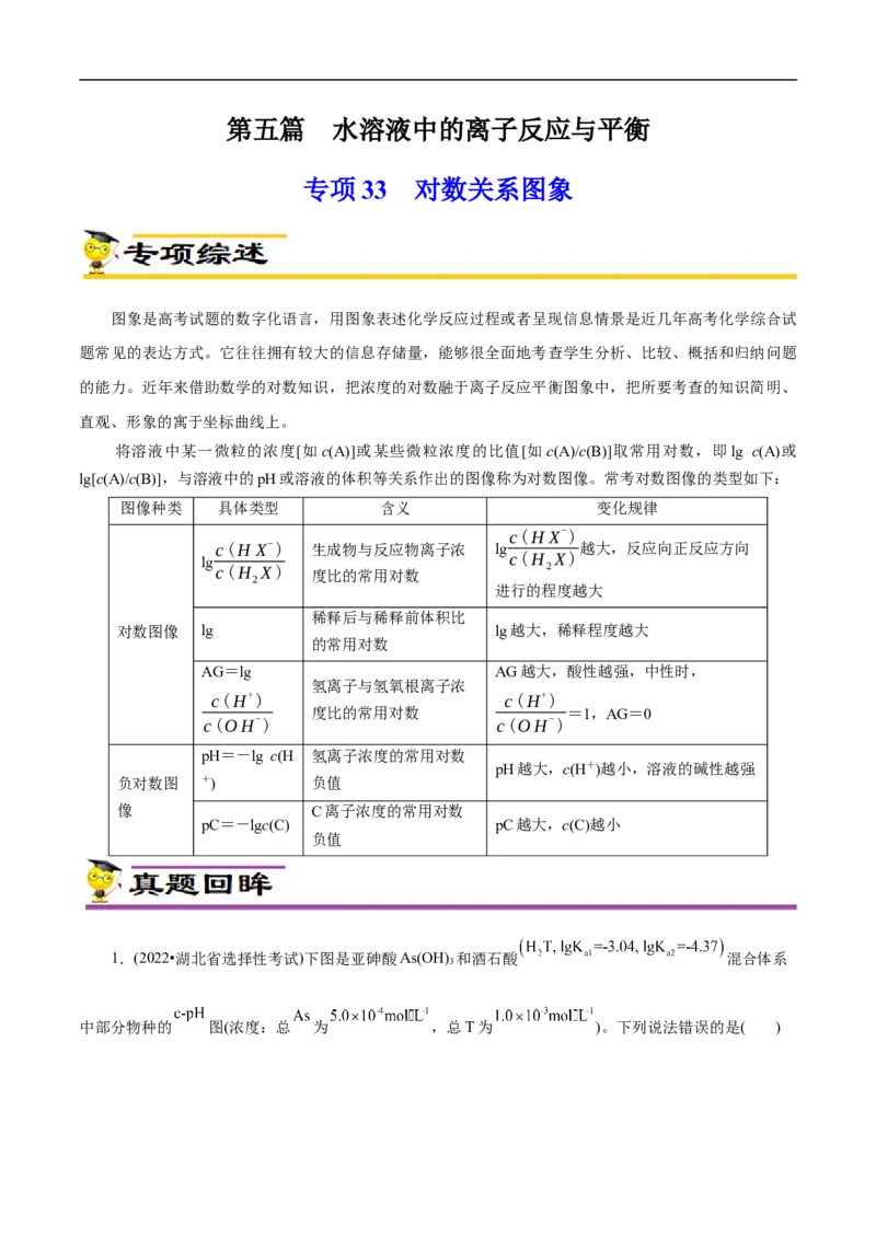 专项33对数关系图象（解析版）_05高考化学_新高考复习资料_2023年新高考资料_专项复习_2023年高考化学热点专项导航与精练（新高考专用）