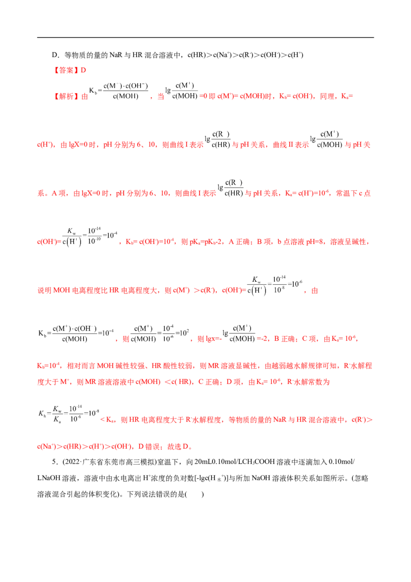 专项33对数关系图象（解析版）_05高考化学_新高考复习资料_2023年新高考资料_专项复习_2023年高考化学热点专项导航与精练（新高考专用）