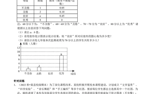 专题20数据的收集、整理与描述中的统计图表的综合运用（原卷版）_初中数学人教版_7下-初中数学人教版_7下-初中数学人教版（旧版）赠送_07专项讲练