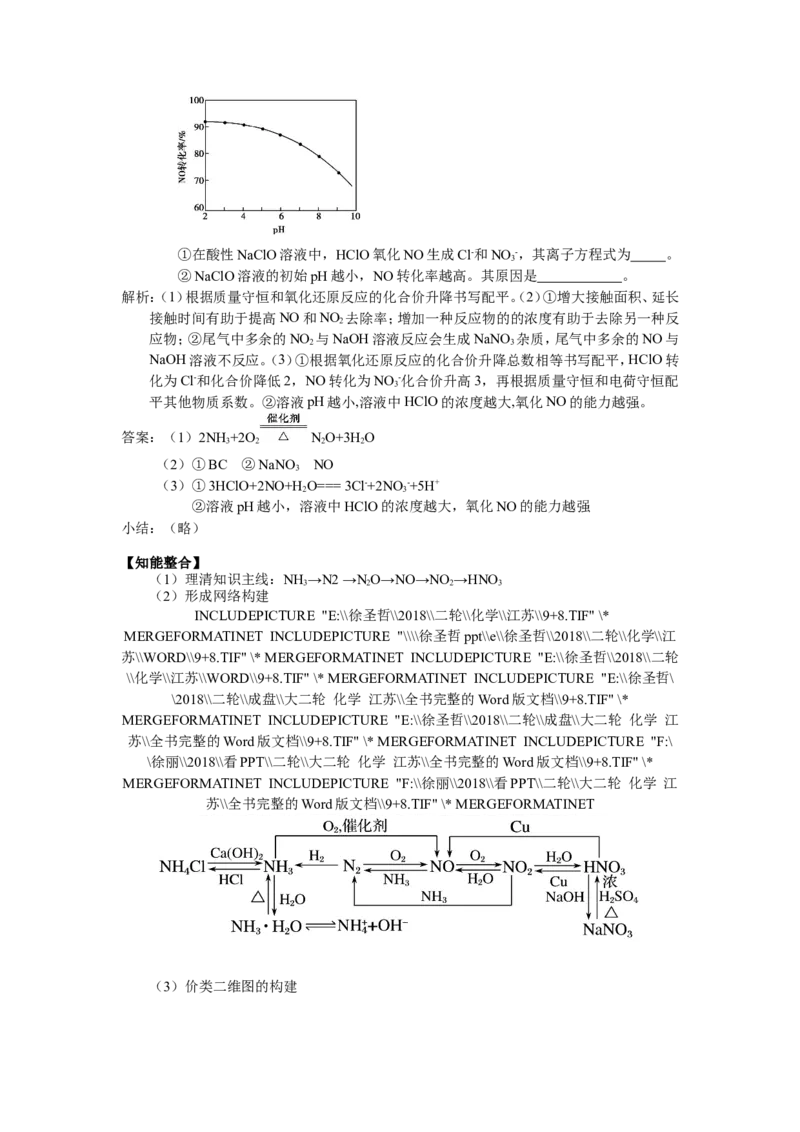 2025届高三化学一轮专题复习讲义（20）-专题四第五讲非金属及其化合物（三）_05高考化学_2025年新高考资料_一轮复习_2025届高三化学一轮专题复习讲义（完结）