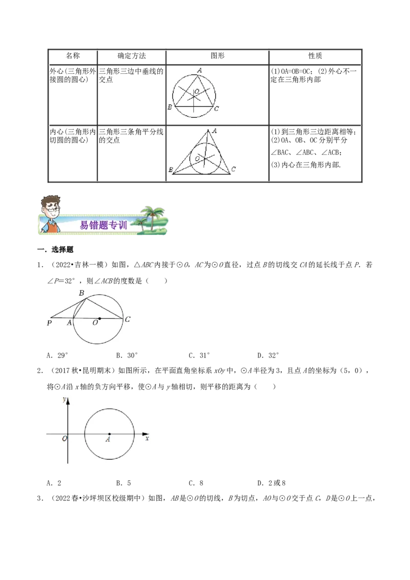 专题11切线定理综合题（原卷版）_初中数学人教版_9上-初中数学人教版_07专项讲练_培优方案九年级数学上册章节重点复习考点讲义（人教版）_专题11切线定理综合题