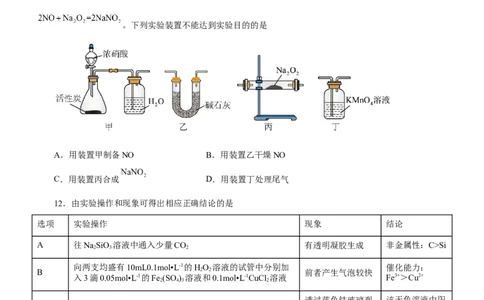 专题11化学实验基础（练）-2023年高考化学二轮复习讲练测（新高考专用）（原卷版）_05高考化学_新高考复习资料_2023年新高考资料_二轮复习