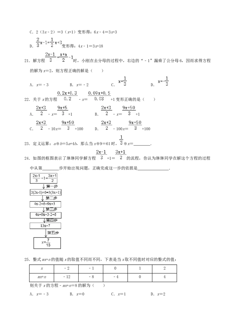 专题12一元一次方程概念及其解法考点分类复习（原卷版）_初中数学人教版_7上-初中数学人教版_7上-初中数学人教版（旧版）赠送_07专项讲练