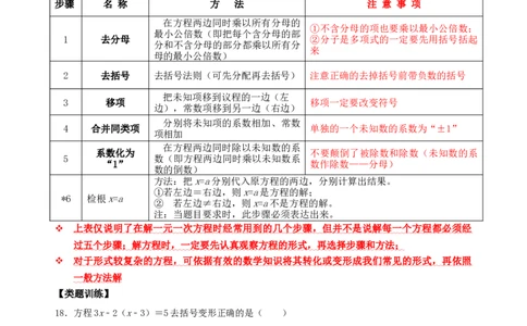 专题12一元一次方程概念及其解法考点分类复习（原卷版）_初中数学人教版_7上-初中数学人教版_7上-初中数学人教版（旧版）赠送_07专项讲练
