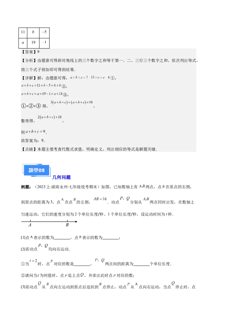 专题07实际问题与一元一次方程之十大题型（解析版）_初中数学人教版_7上-初中数学人教版_7上-初中数学人教版（旧版）赠送_06习题试卷_6期中期末复习专题
